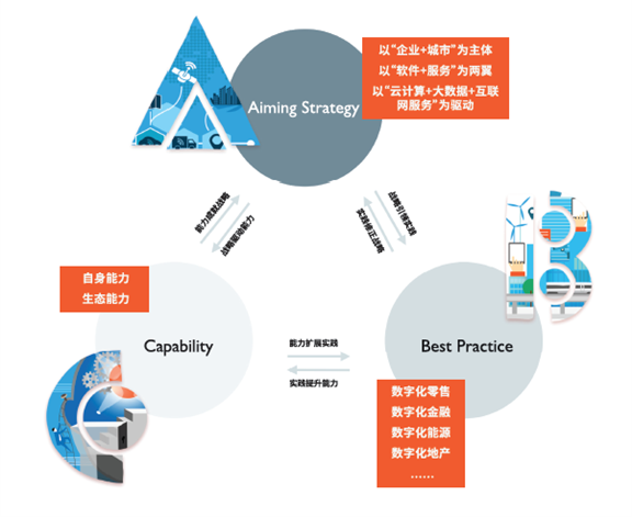 1619339073234050534.png 201711241141473504042(1).png