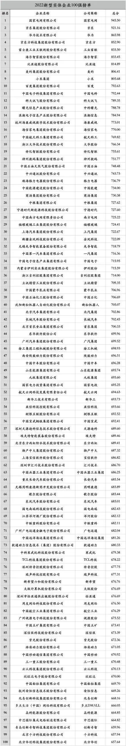 1670048608877051344.jpeg 640.jpeg