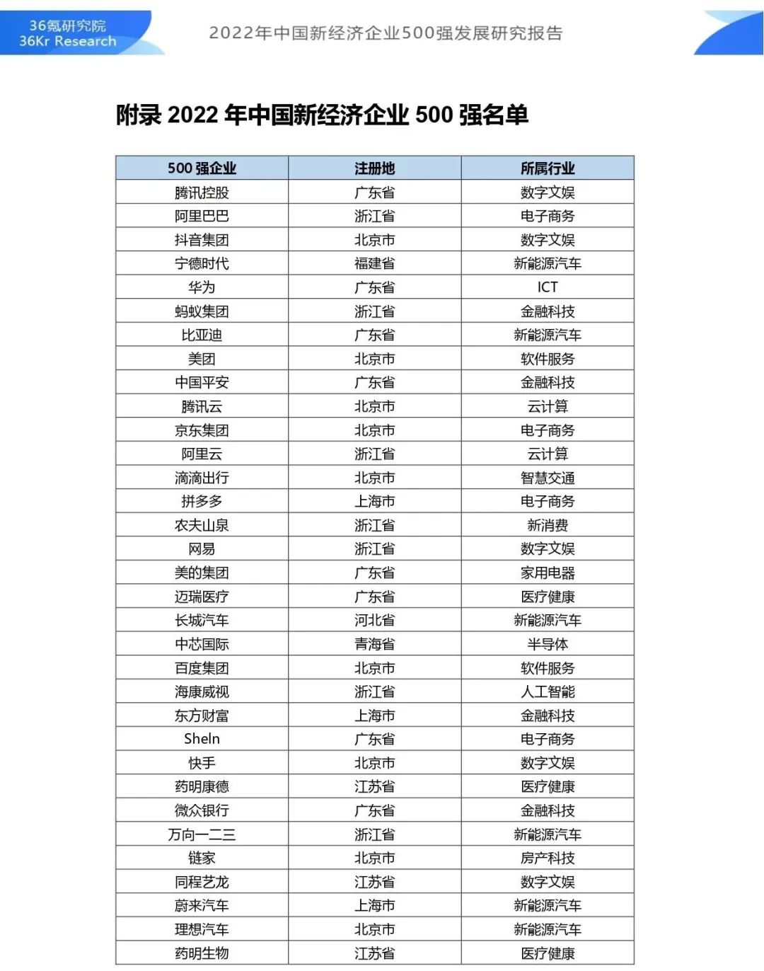 1670048619095044051.jpeg 6401.jpeg