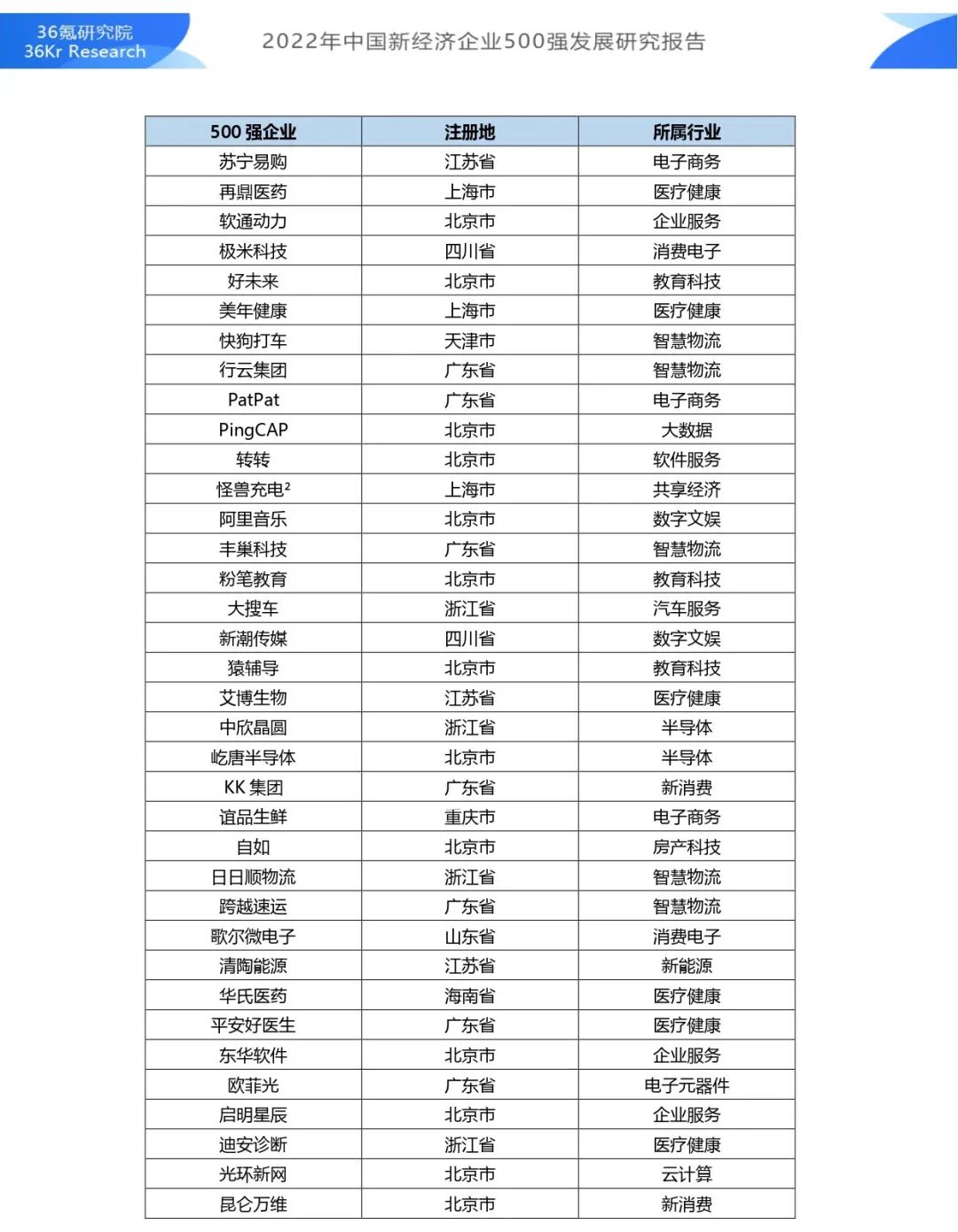 1670048627481033467.jpeg 6402.jpeg