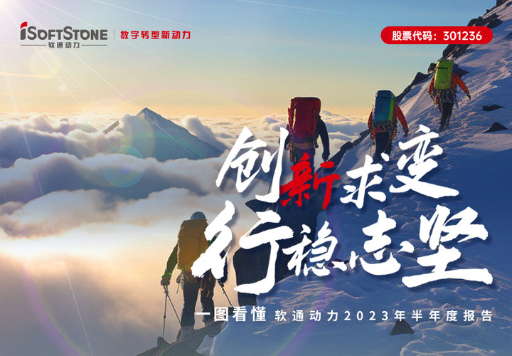 һͼ����������������ڶ���2023�����ȱ���