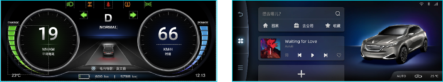 ������ʱ - �������ǲ�!