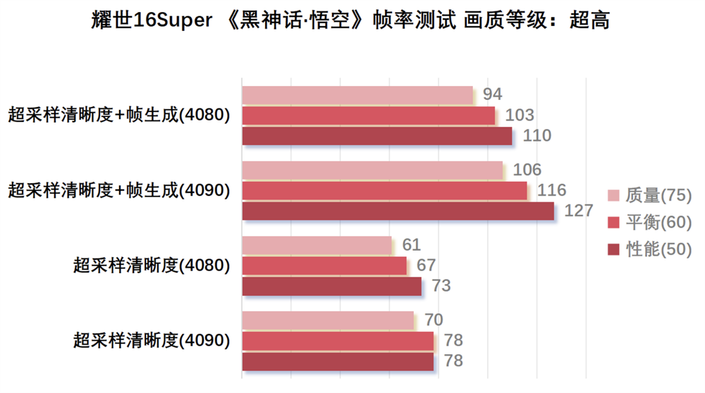 ������ʱ - �������ǲ�!