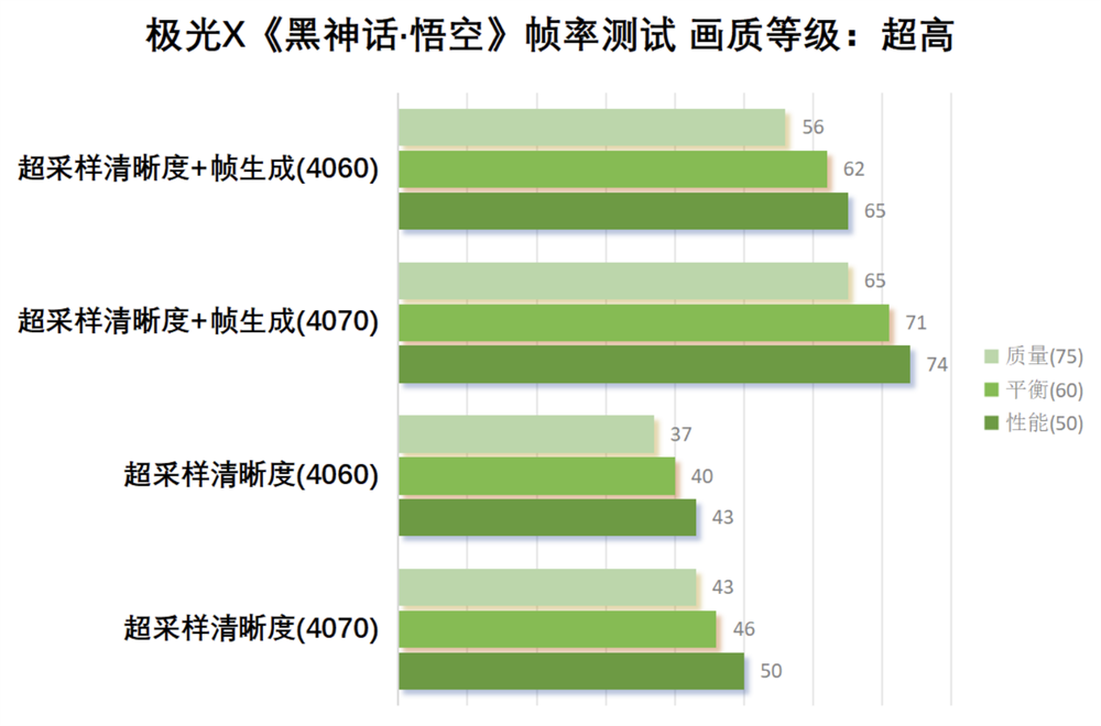 ������ʱ - �������ǲ�!