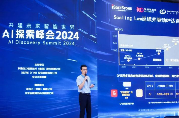 ������ʱ - �������ǲ�!