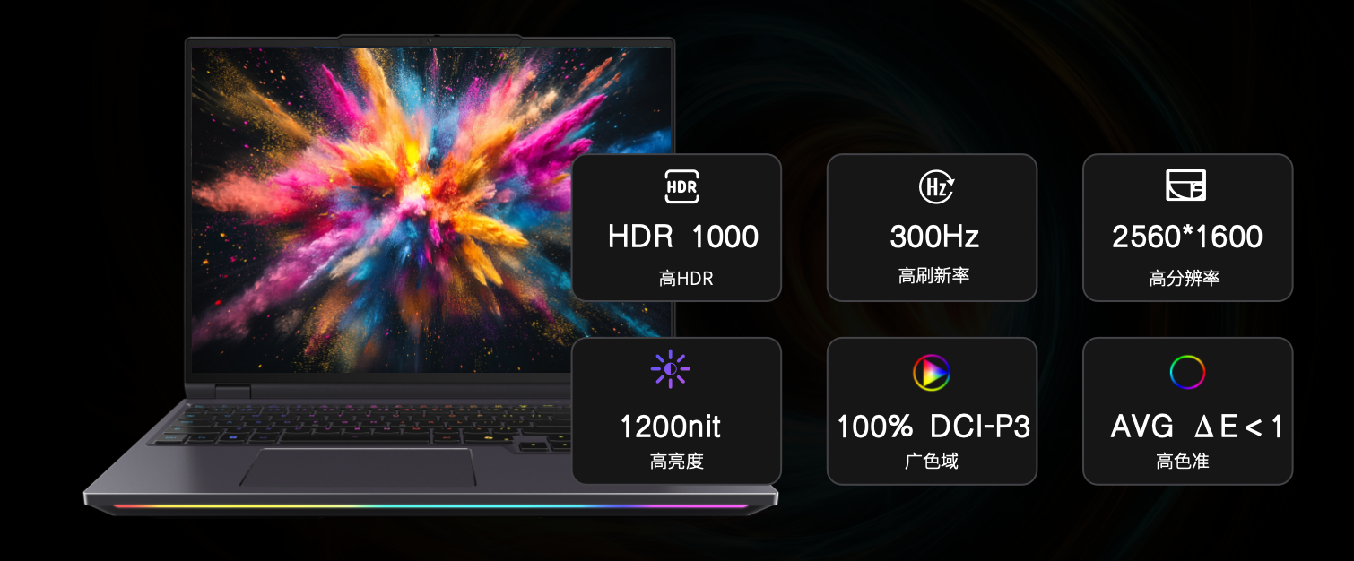 ������ʱ - �������ǲ�!